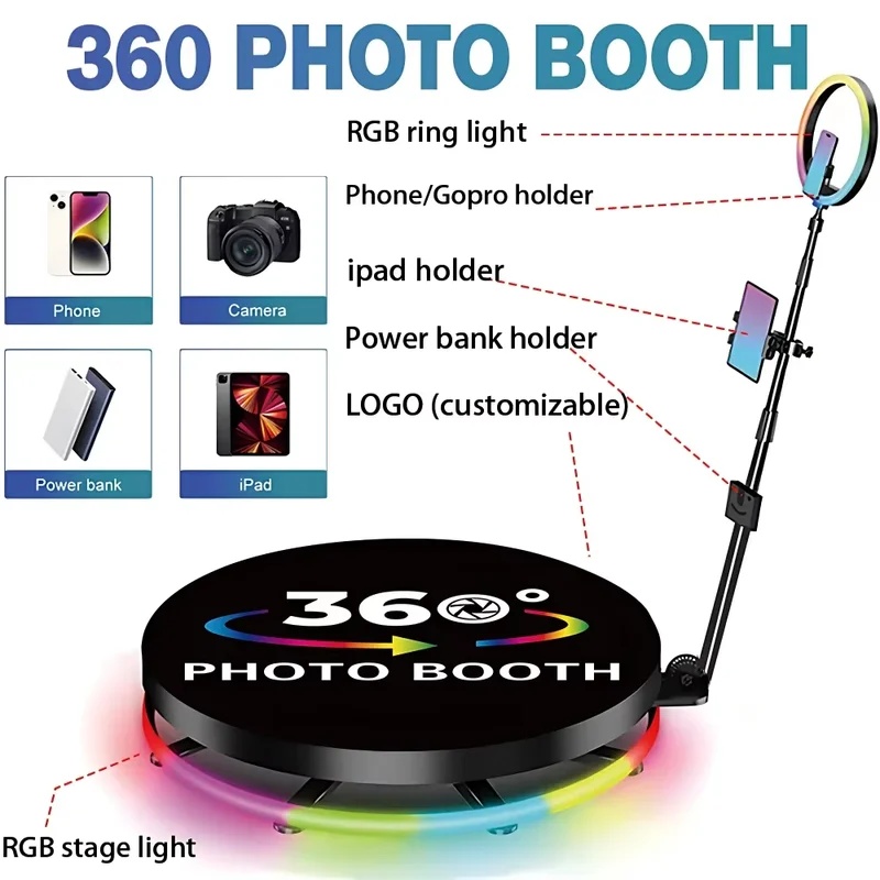 Professionele verlichtingsfoto - Photography Website recensie en prijs