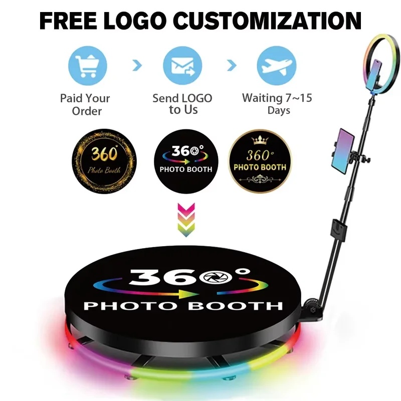 Professionele verlichtingsfoto - Photography Website recensie en prijs