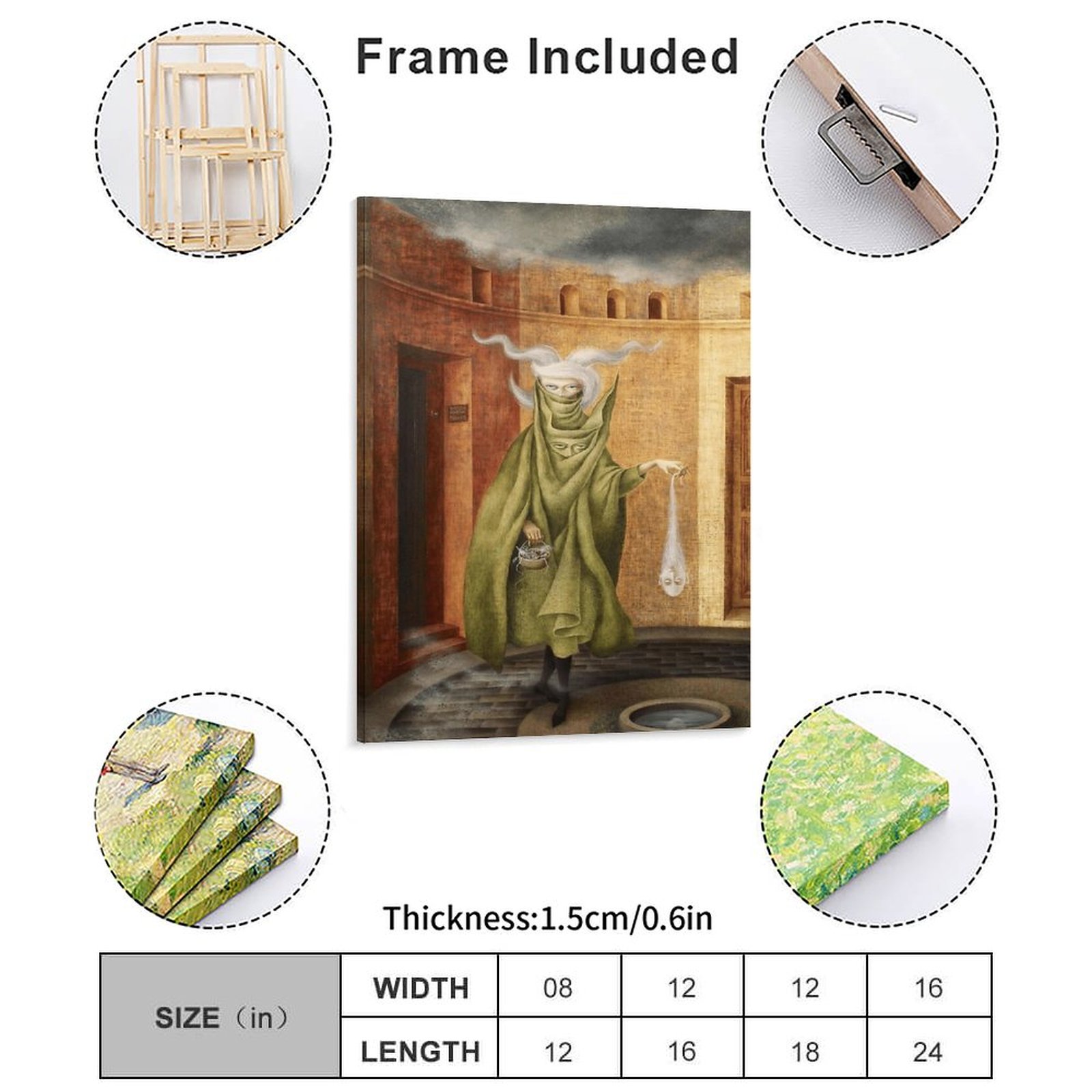 Remedios Varo Celestials Pablu - Photography Pose recensie en prijs