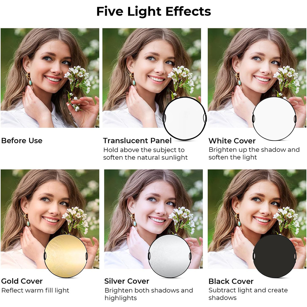 MYOBO Reflector Fotografie Opv - Photography Kit Pro recensie en prijs