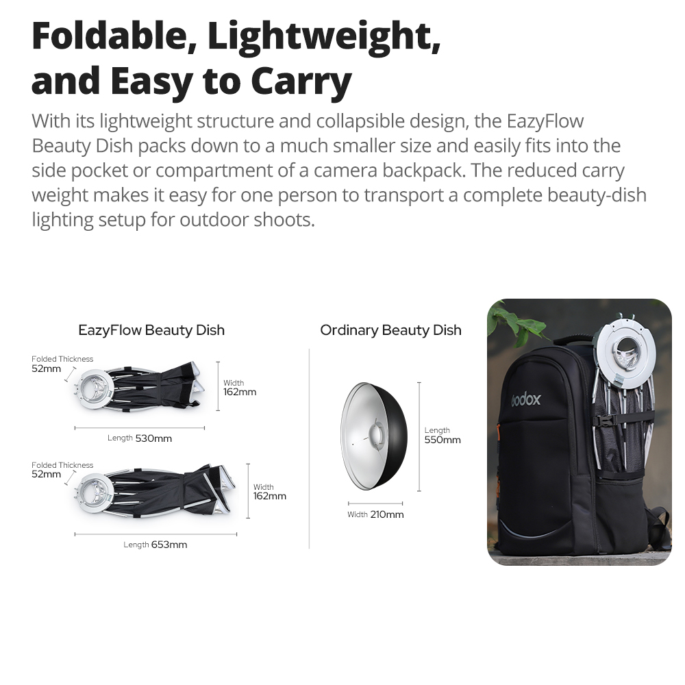 Nieuwe Godox EazyFlow Beauty D - Photography Kit Pro recensie en prijs