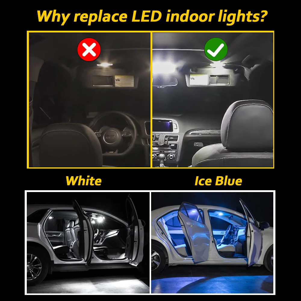 Indoor Lampen Led Light Kit Vo - Nikon Camera D3500 recensie en prijs